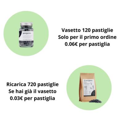 DENTIFRICIO-IN-PASTIGLIE-MENTA-PIPERITA-120